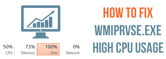 How to Fix Wmiprvse.exe High CPU Usage in Windows 10 How to Fix Wmiprvse.exe High CPU Usage in Windows 10