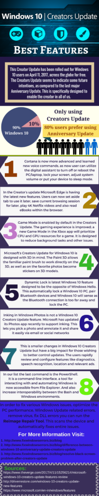 [Infographic]: Windows 10 Creators Update Best Features